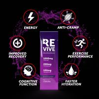 REVIVE Daily Electrolytes - Blackcurrant